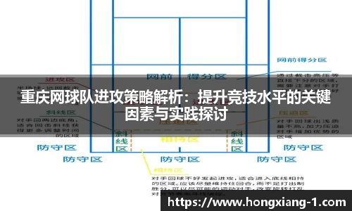 重庆网球队进攻策略解析:提升竞技水平的关键因素与实践探讨