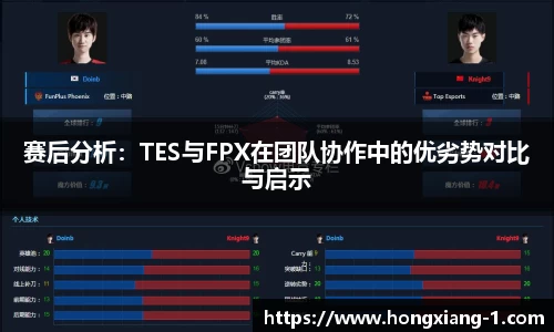赛后分析:TES与FPX在团队协作中的优劣势对比与启示